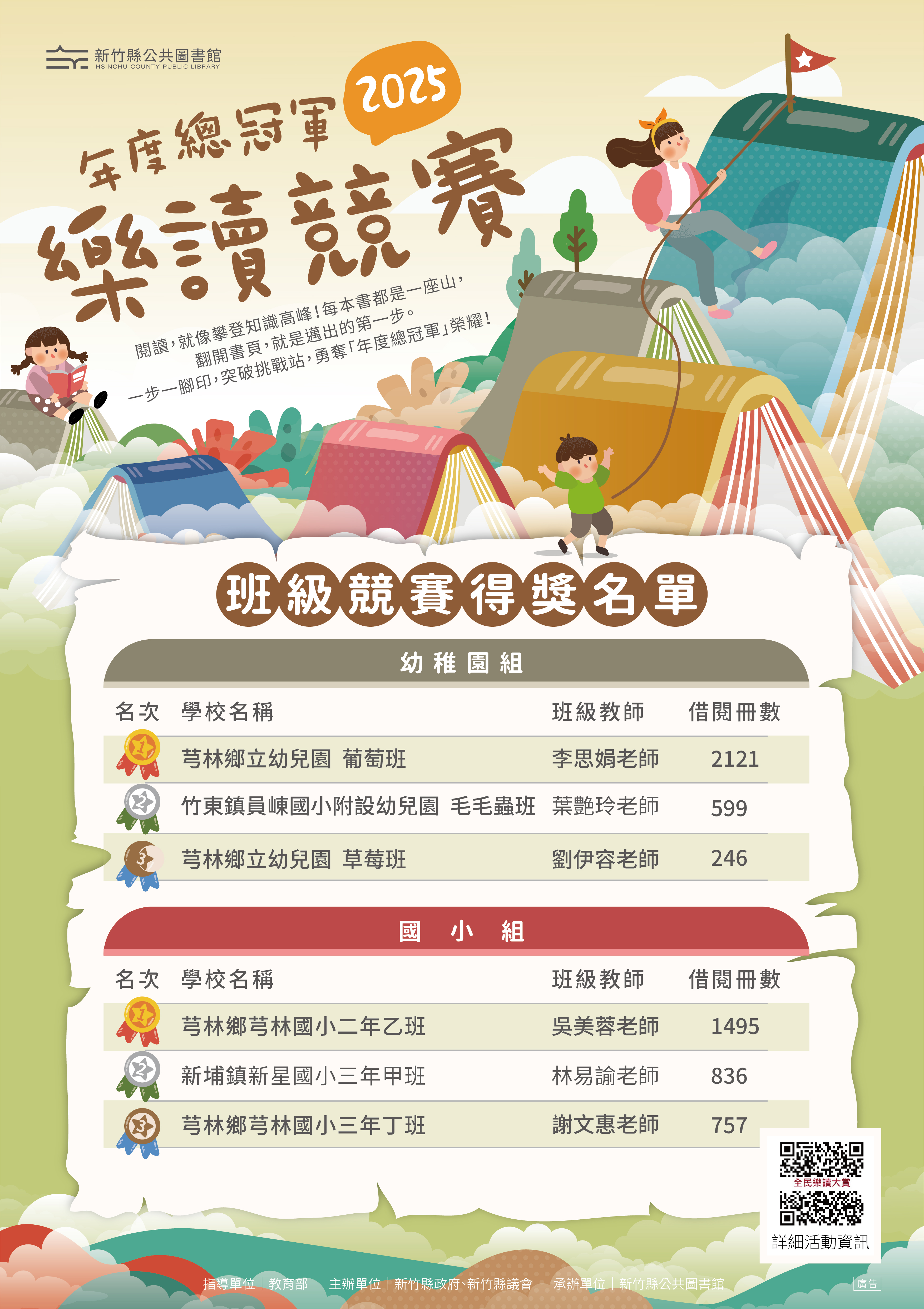【綜合活動】113年度班級競賽得獎新寵兒