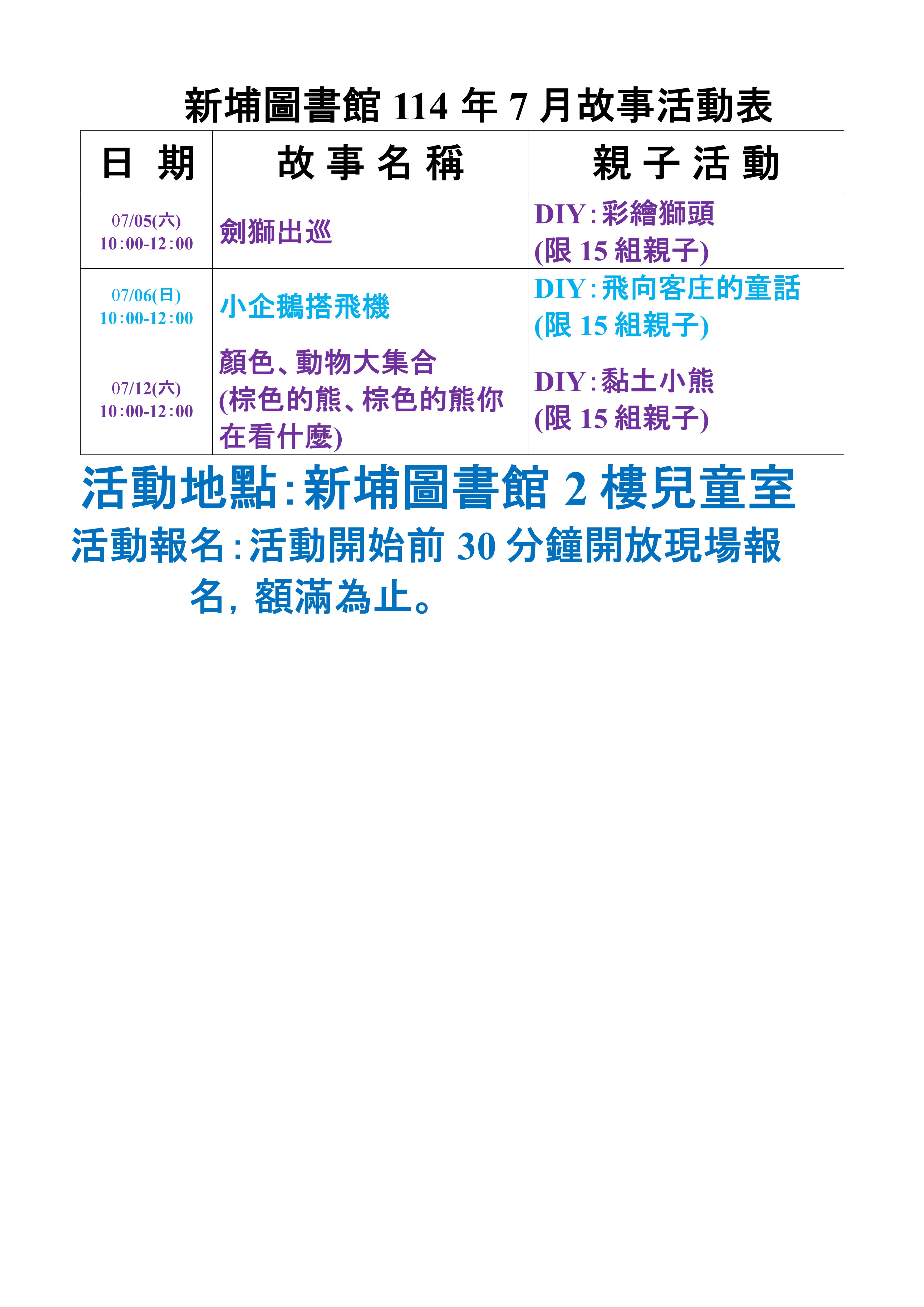 【新埔館公告】新埔鎮公所圖書館114年7月份故事活動出爐囉！鎮長陳英樓邀請鄉親帶小朋友一起來參加，地點在圖書館二樓兒童室，各場次活動現場報名，額滿為止。