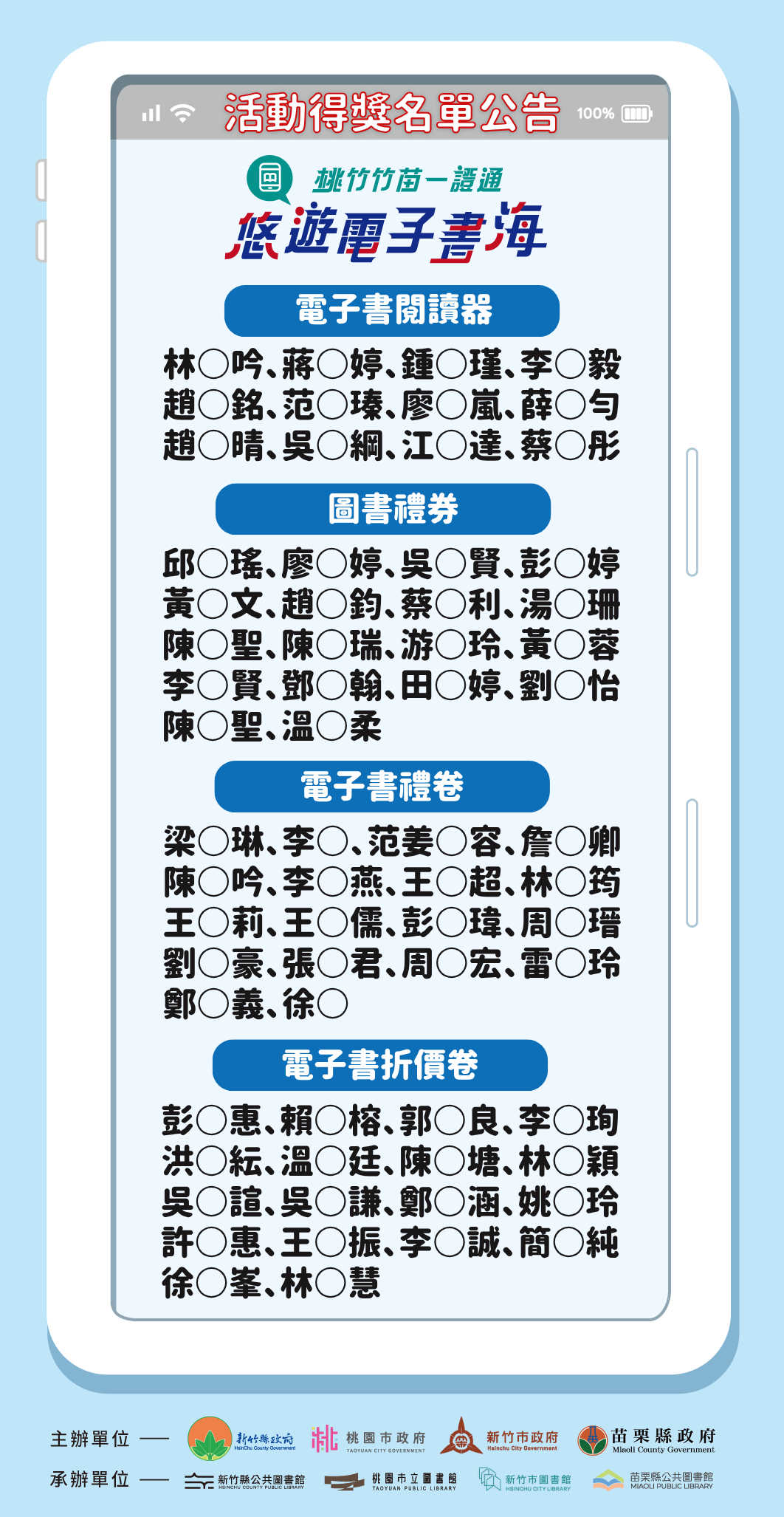 【電子書活動】桃竹竹苗一證通悠遊電子書海活動抽獎結果公告