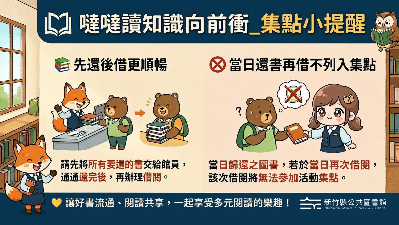 【綜合活動】噠噠讀知識向前衝_集點小提醒