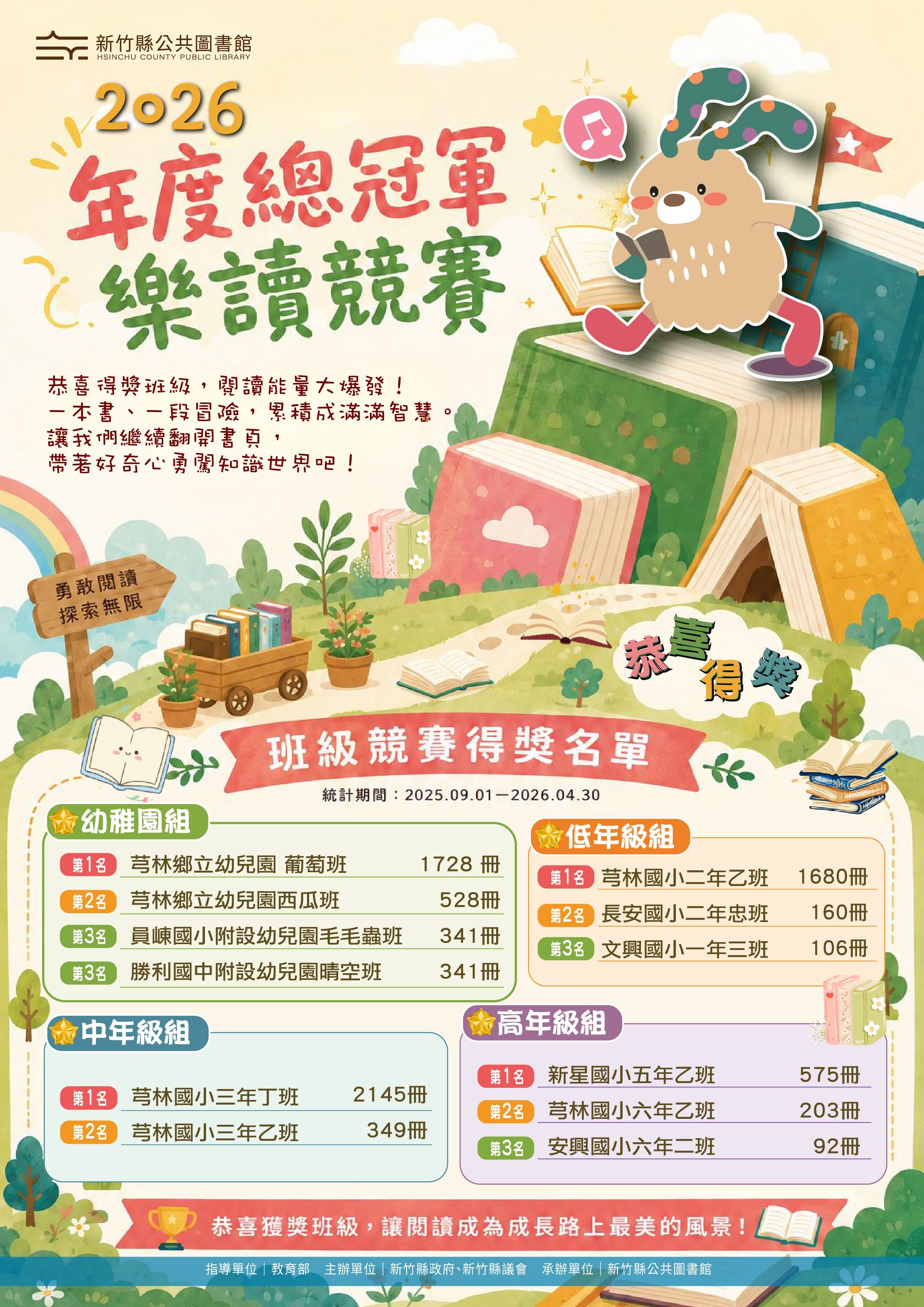 【綜合活動】榮耀誕生！114年度班級閱讀競賽得獎名單公開