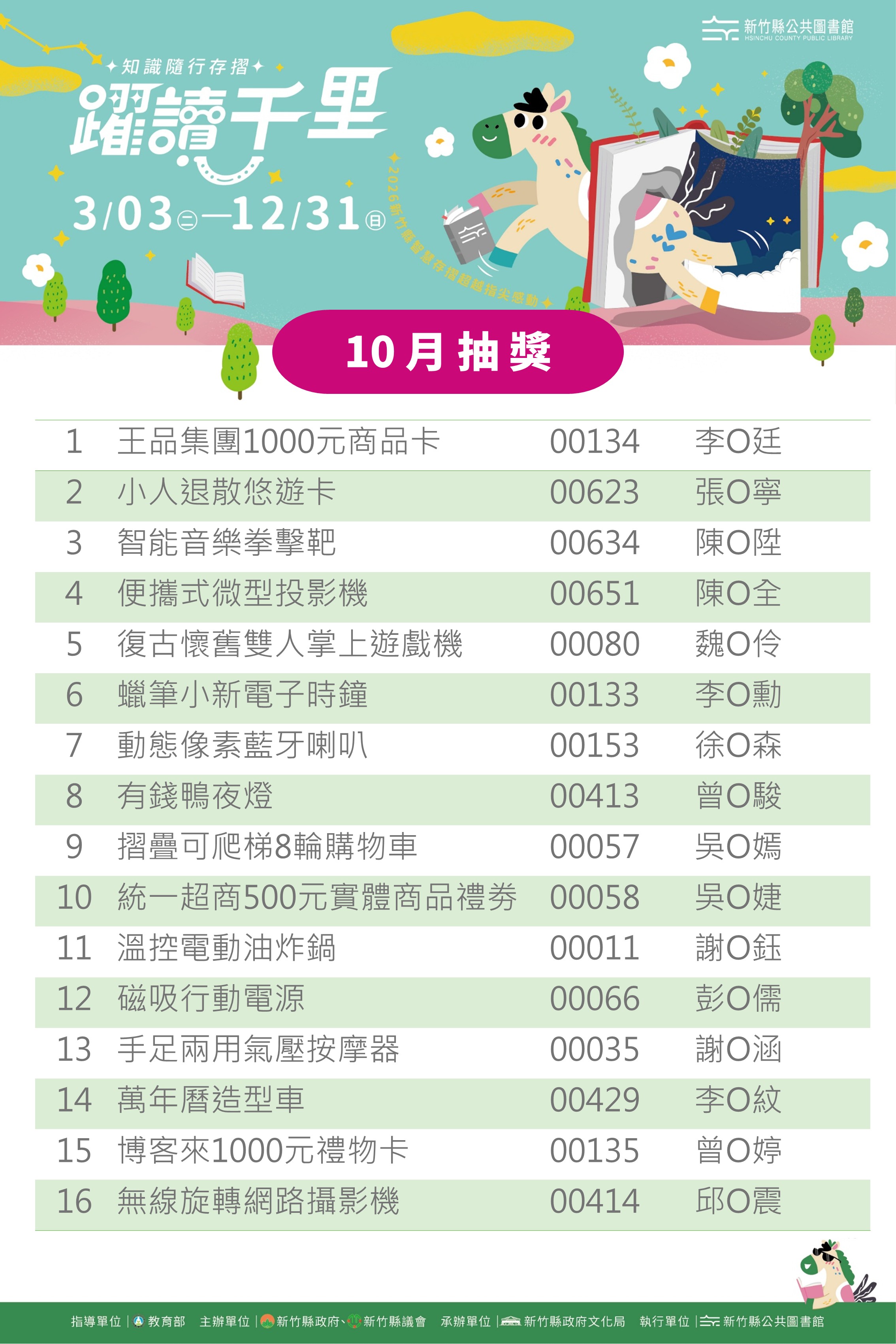 【綜合活動】閱讀千里・知識隨行存摺之10 月抽獎得獎名單出爐！